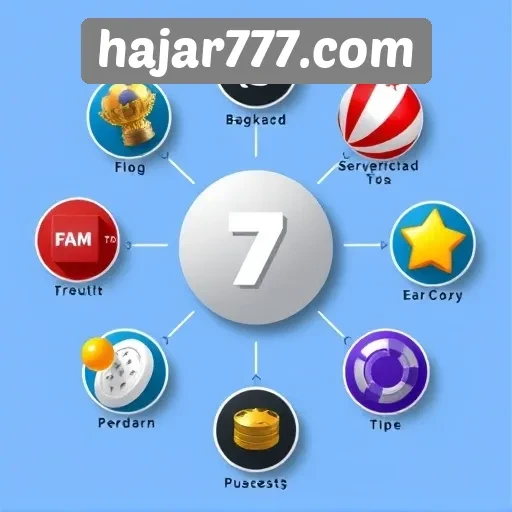 Fitur Unggulan Hajar777 yang Perlu Diketahui Pemain